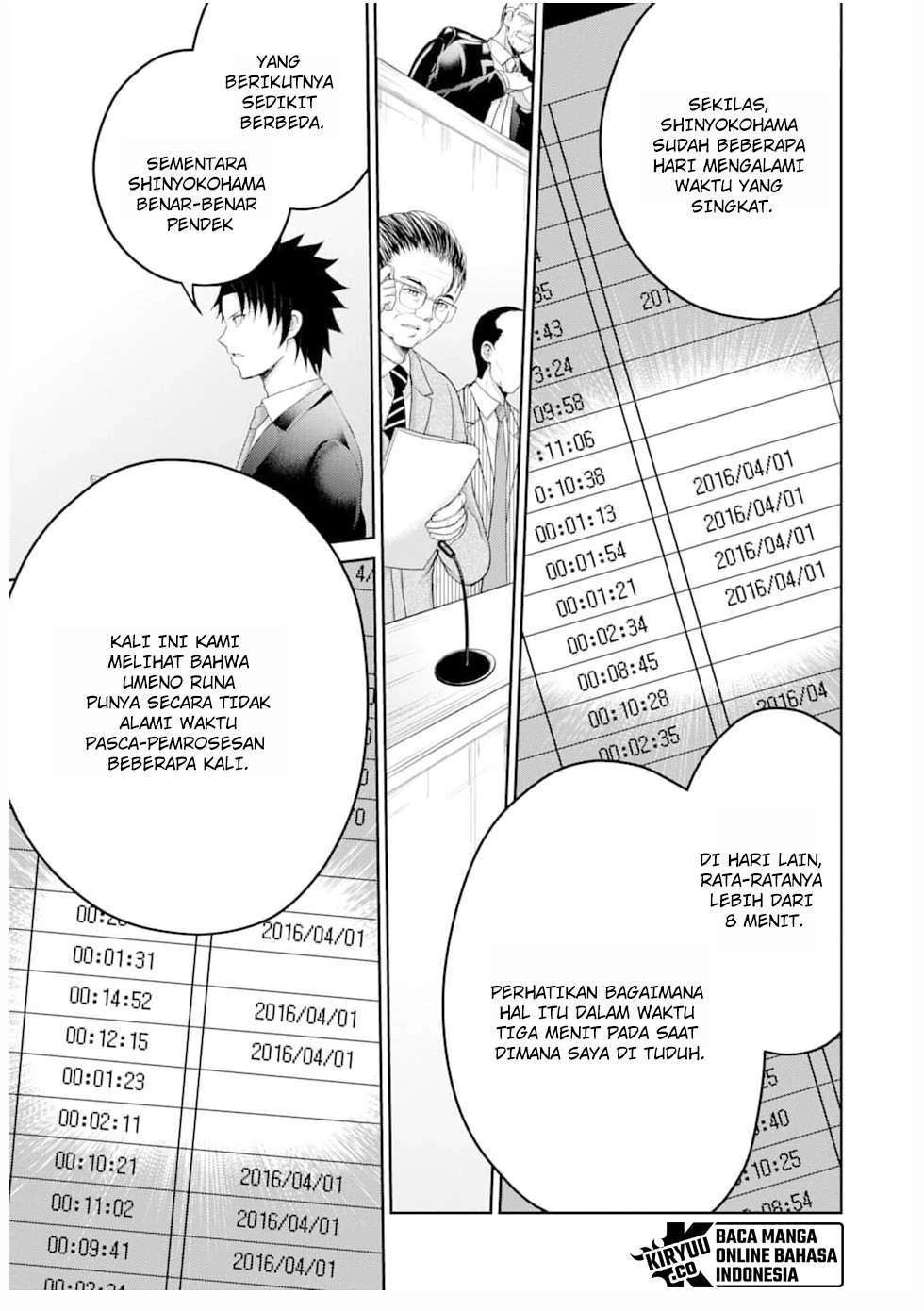 Halaman 5 — 29 to JK Chapter 27
