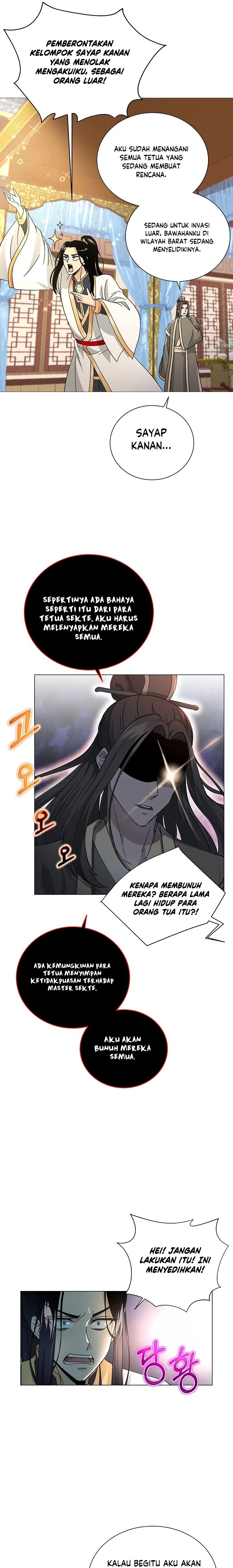 Halaman 20 — The Heavenly Demon Doesn't Want to Level Up Chapter 1
