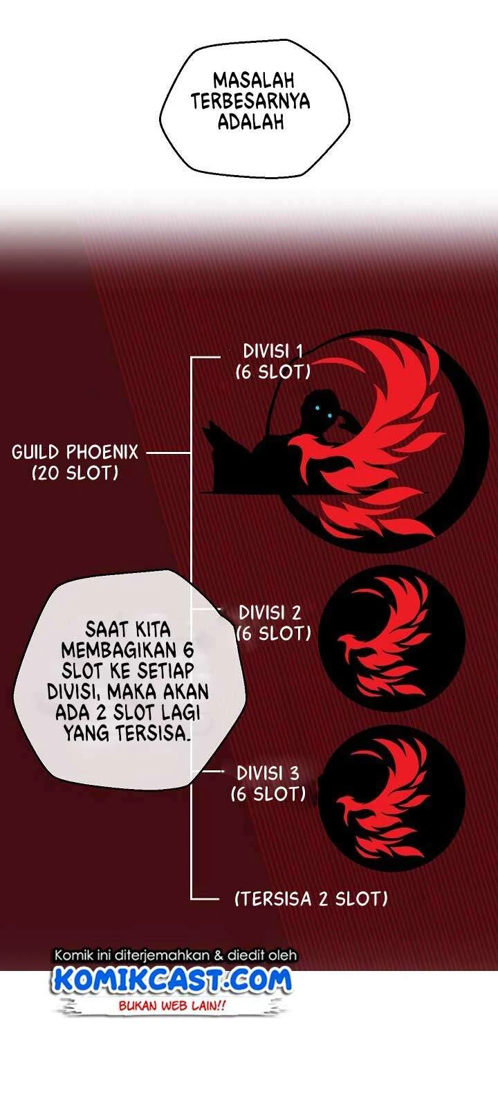 Halaman 53 — Kill the Hero Chapter 11
