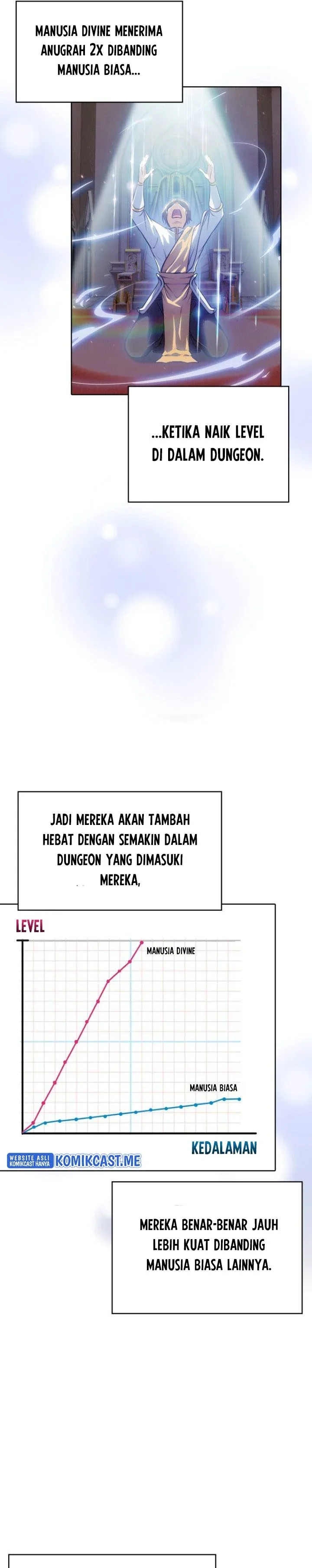 Halaman 32 — Never Die Extra Chapter 7