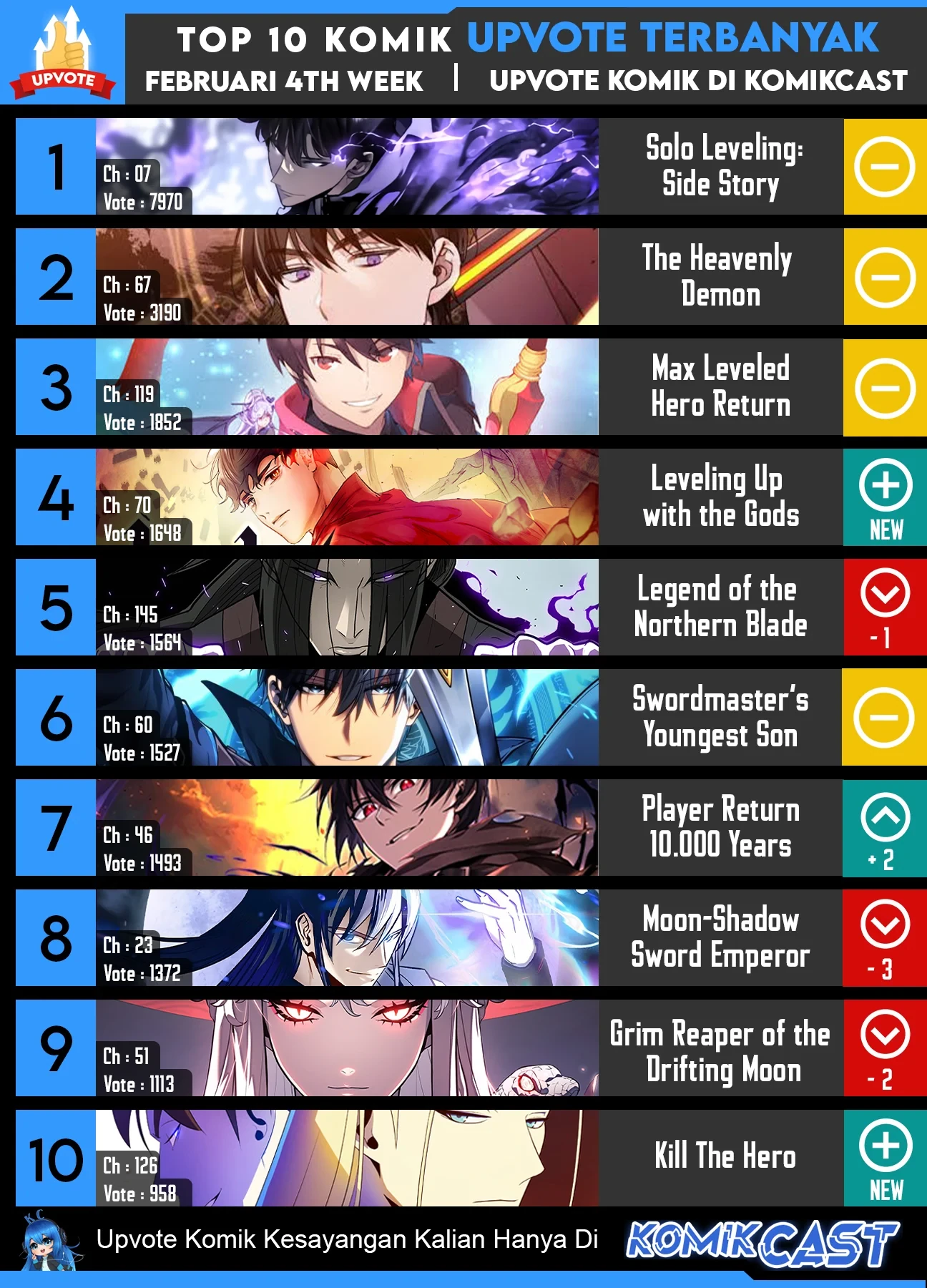 Halaman 51 — The Greatest Estate Developer Chapter 89