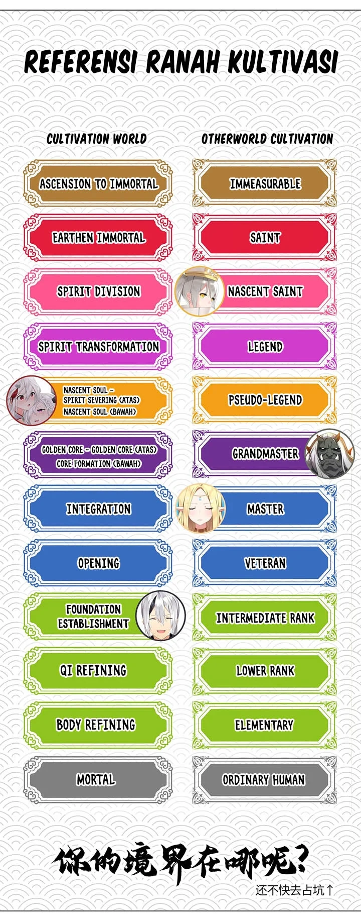 Halaman 16 — My Harem Grew So Large, I Was Forced to Ascend Chapter 19