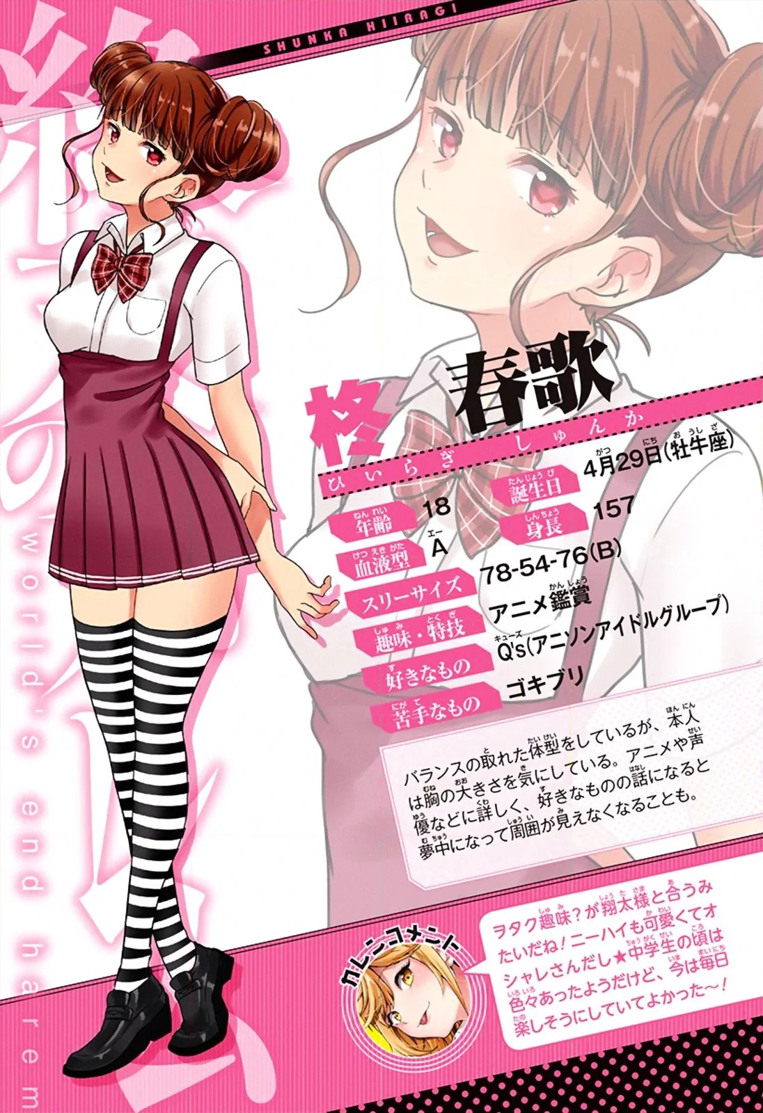 Halaman 25 — Shuumatsu no Harem Chapter 19
