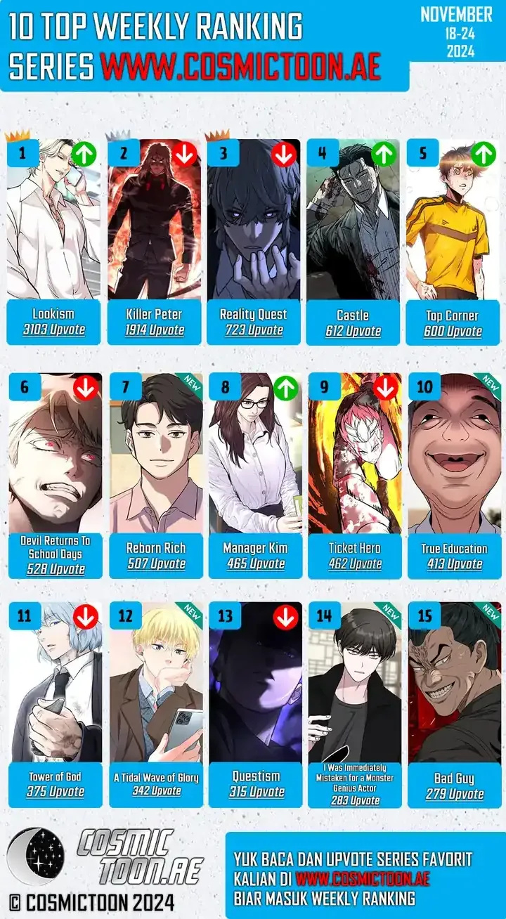 Halaman 39 — Maybe Meant to Be Chapter 90