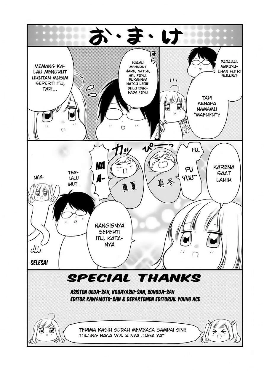 Halaman 33 — Futago, Futagokoro. Chapter 6