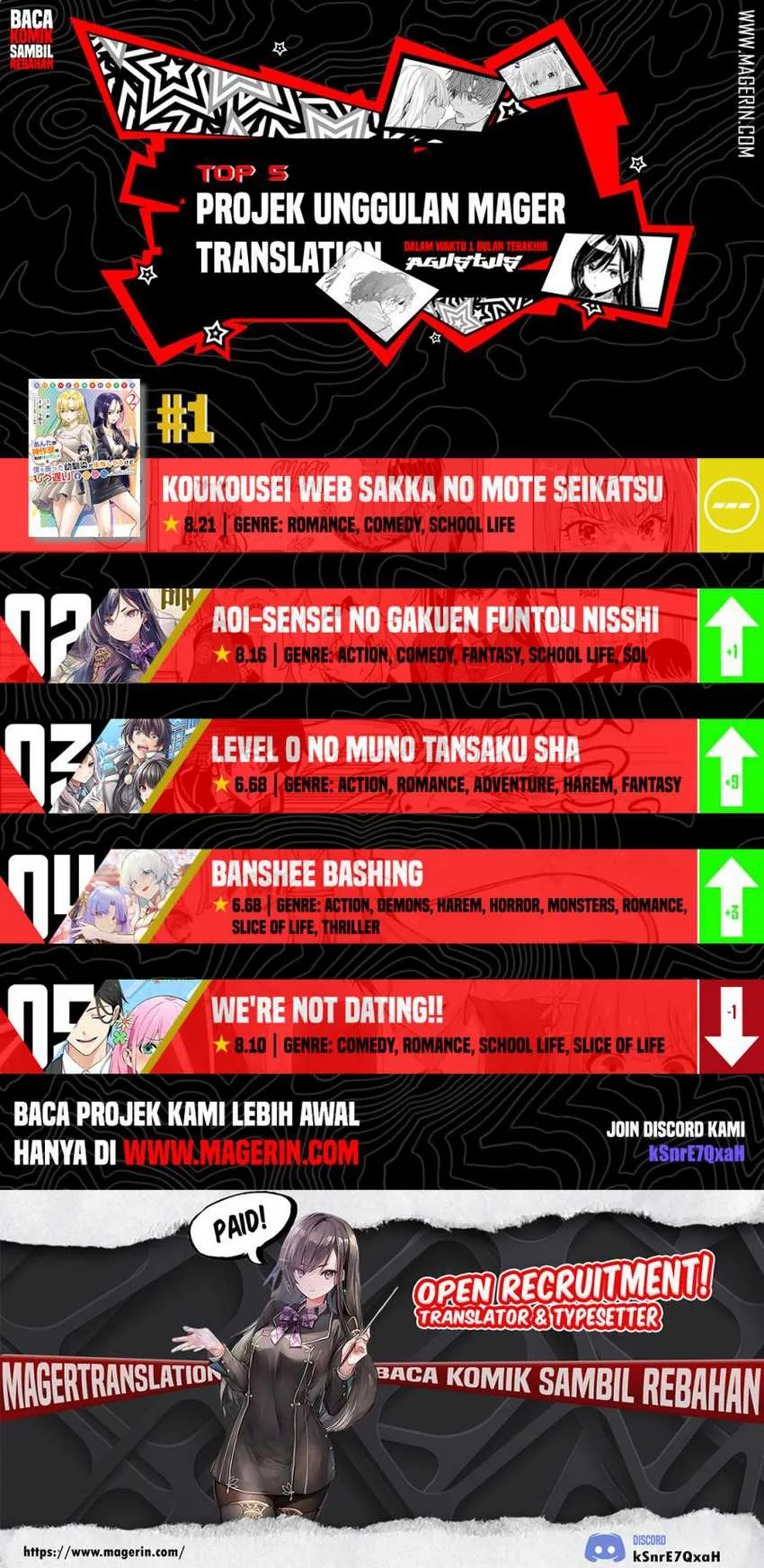Halaman 31 — Yuujin ni 500-en Kashitara Shakkin no Kata ni Imouto wo Yokoshitekita no dakeredo, Ore wa Ittai Dousureba Ii n darou Chapter 11