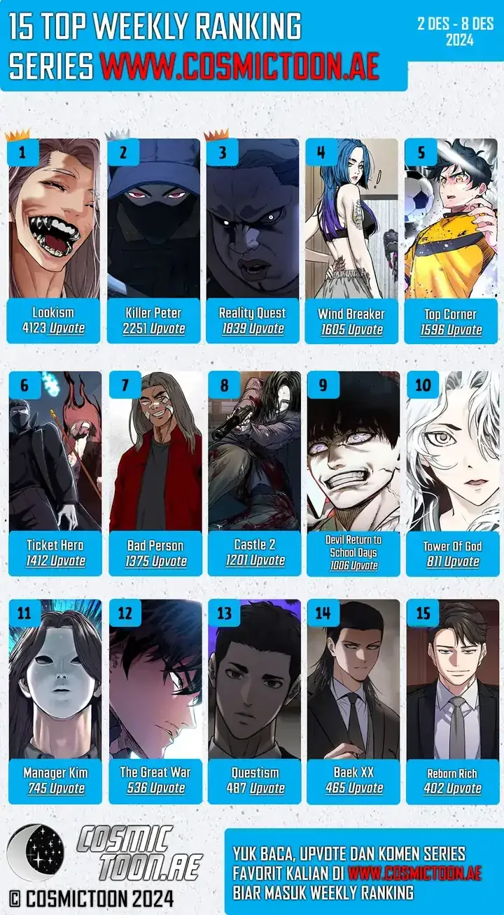 Halaman 34 — Maybe Meant to Be Chapter 94