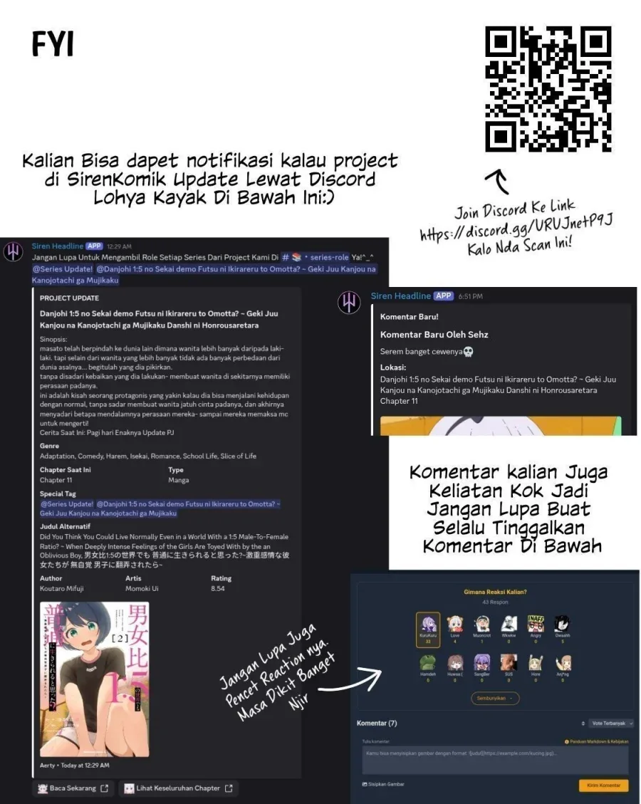 Halaman 51 — Danjo Hi 1:5 no Sekai demo Futsuu ni Ikirareru to Omotta? Gekiomo Kanjou na Kanojo-tachi ga Mujikaku Danshi ni Hanrou saretara Chapter 14
