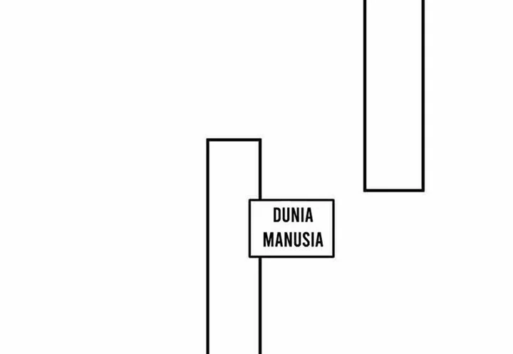 Halaman 67 — Am I Invincible Chapter 27