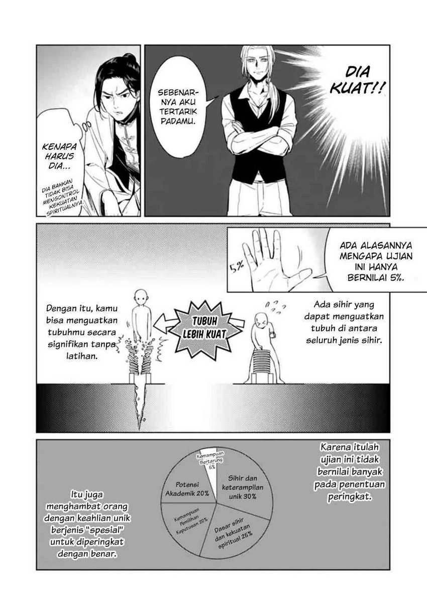 Halaman 23 — Makaigaeri no Rettou Nouryokusha Chapter 1