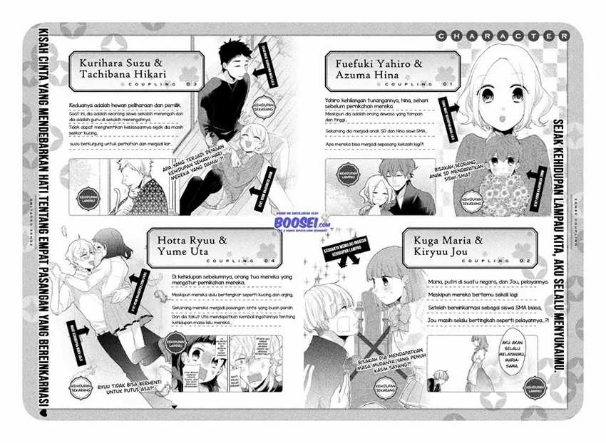 Halaman 4 — Zense Coupling Chapter 32