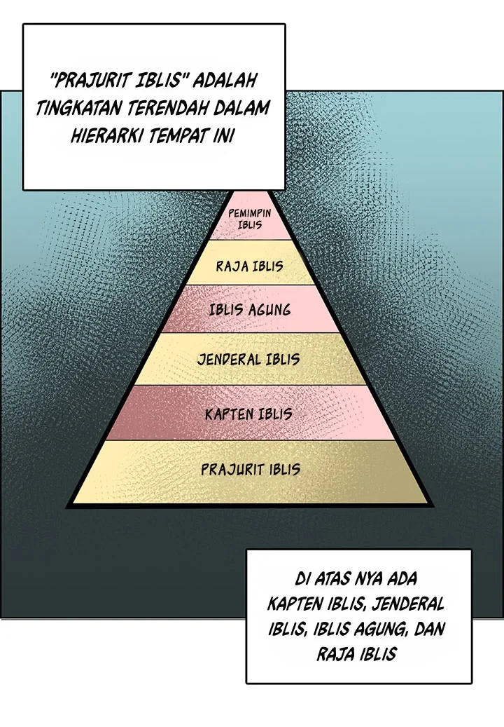 Halaman 40 — Heavenly Demon Reborn! Chapter 6