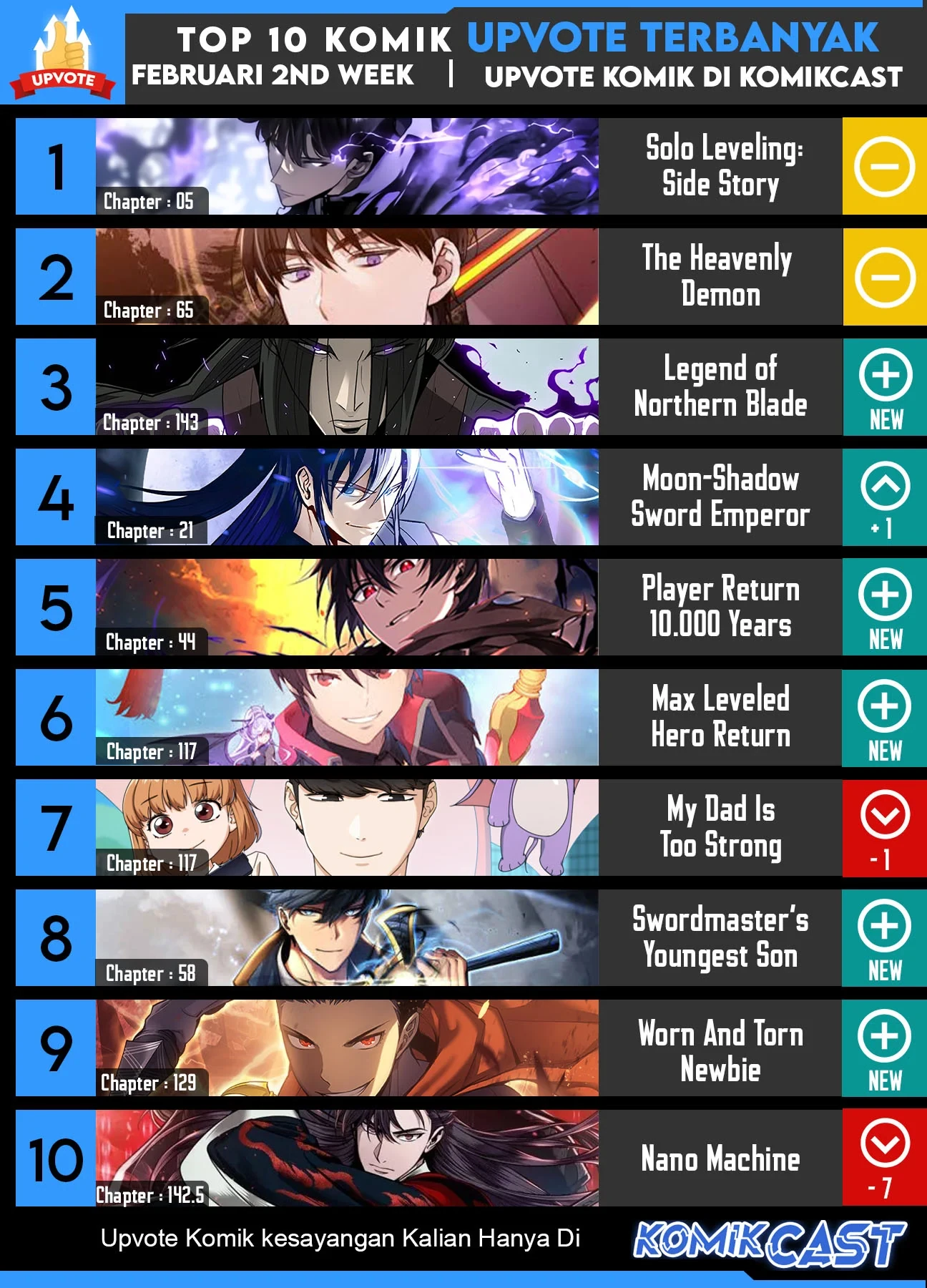 Halaman 27 — The Greatest Estate Developer Chapter 87