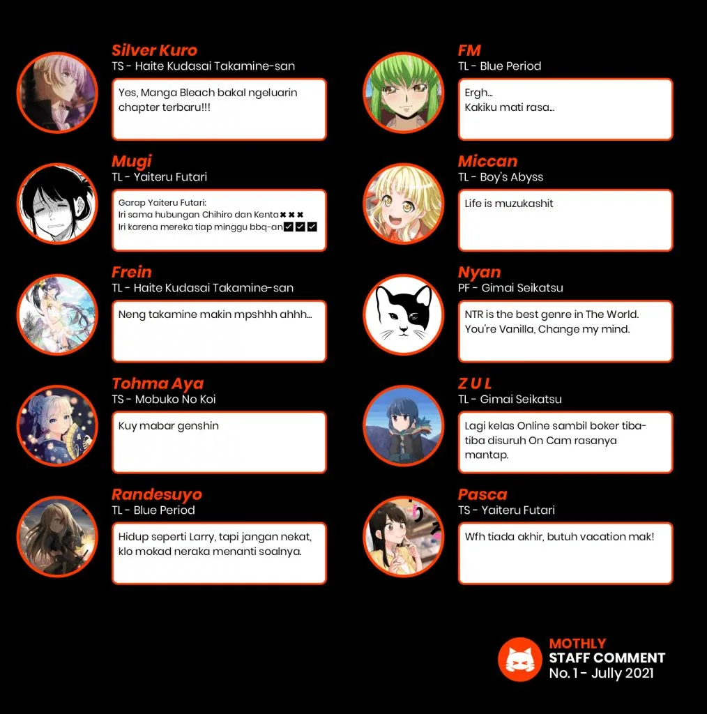 Halaman 25 — Shuumatsu no Harem Chapter 78