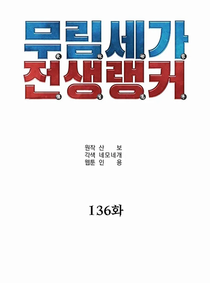 Halaman 84 — The Reborn Ranker Chronicles Chapter 136