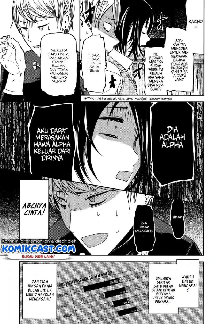 Halaman 7 — Kaguya-sama wa Kokurasetai: Tensai-tachi no Renai Zunousen Chapter 48