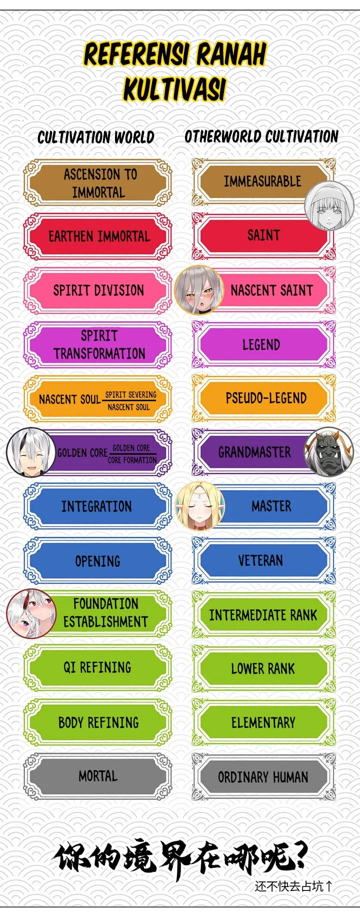 Halaman 28 — My Harem Grew So Large, I Was Forced to Ascend Chapter 32
