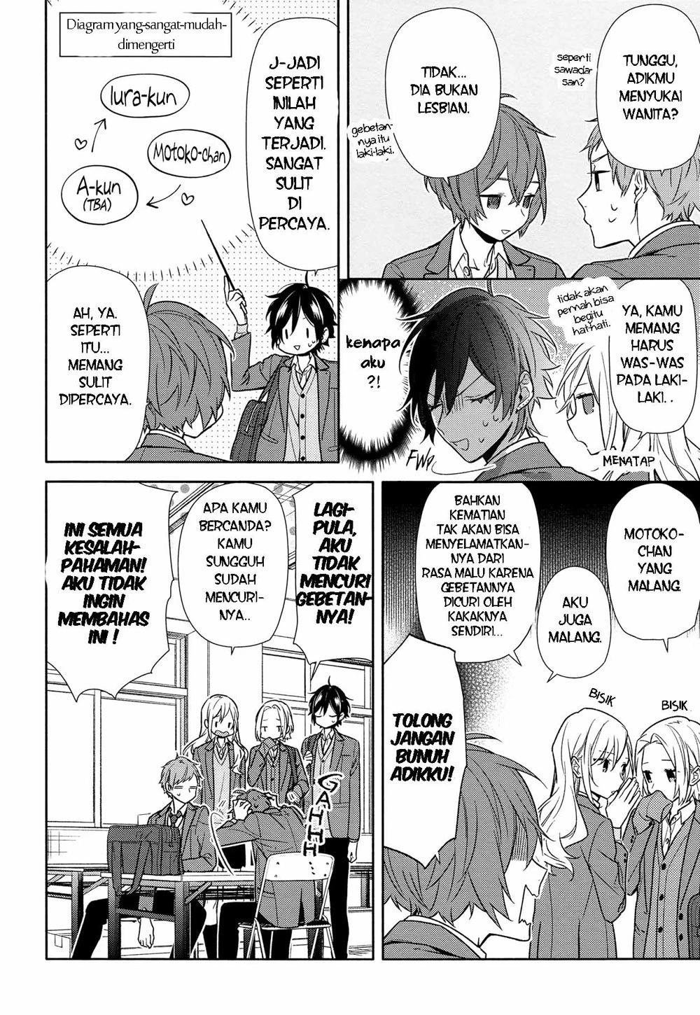 Halaman 13 — Horimiya Chapter 93