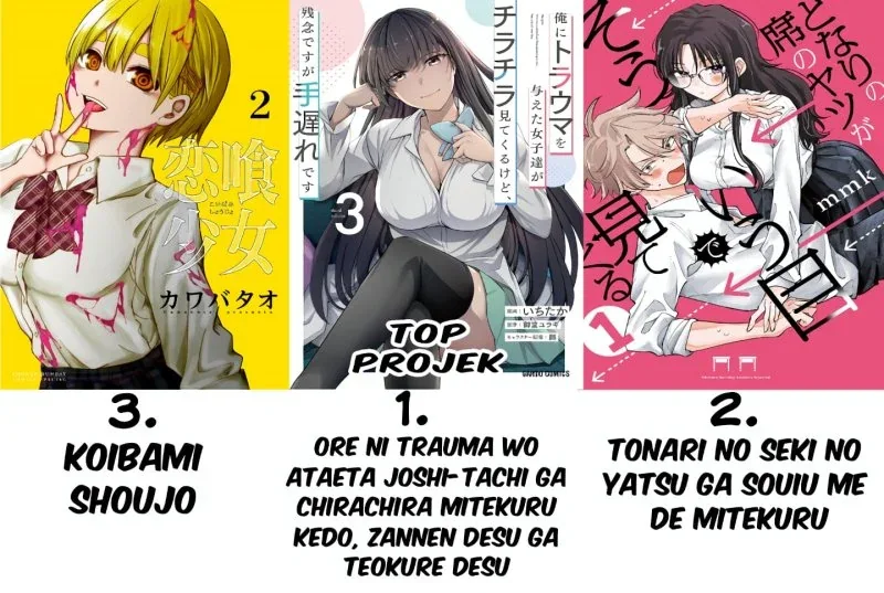 Halaman 20 — Tonari no Seki no Yatsu ga Souiu Me de Mitekuru Chapter 28