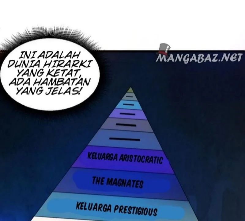 Halaman 49 — Second Fight Against the Heavens Chapter 3
