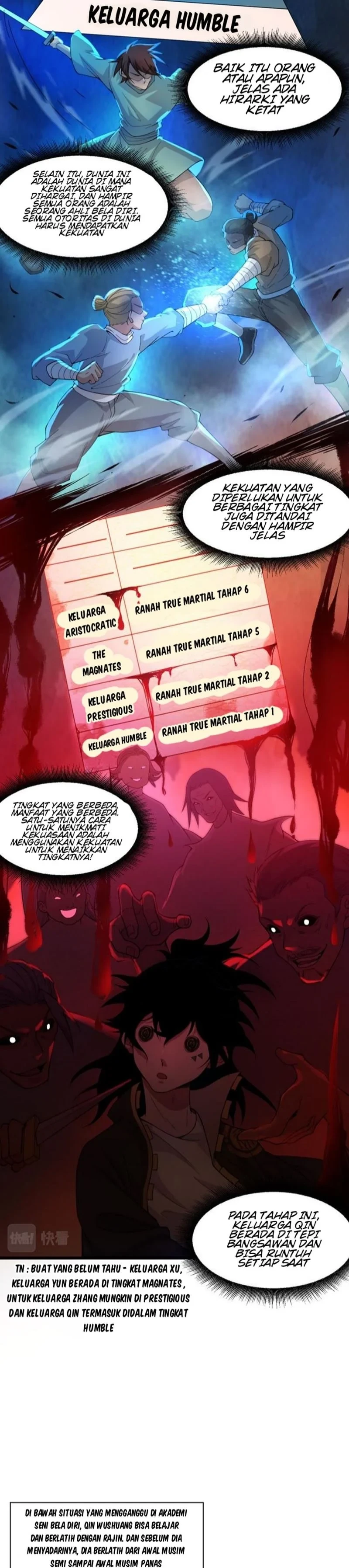 Halaman 50 — Second Fight Against the Heavens Chapter 3